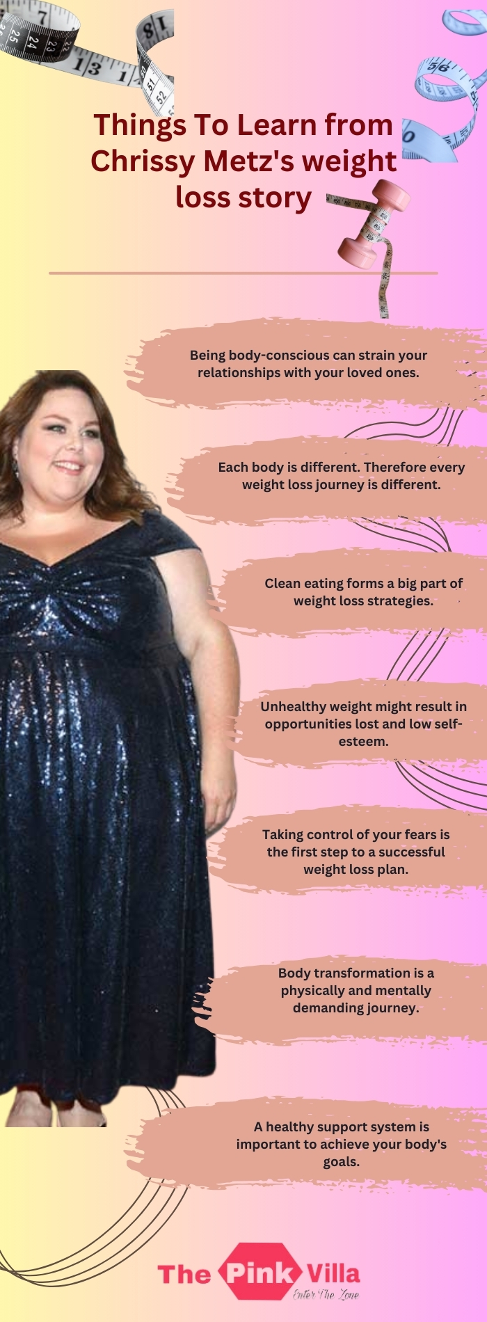 Things to learn from Chrissy Metz's weight loss story