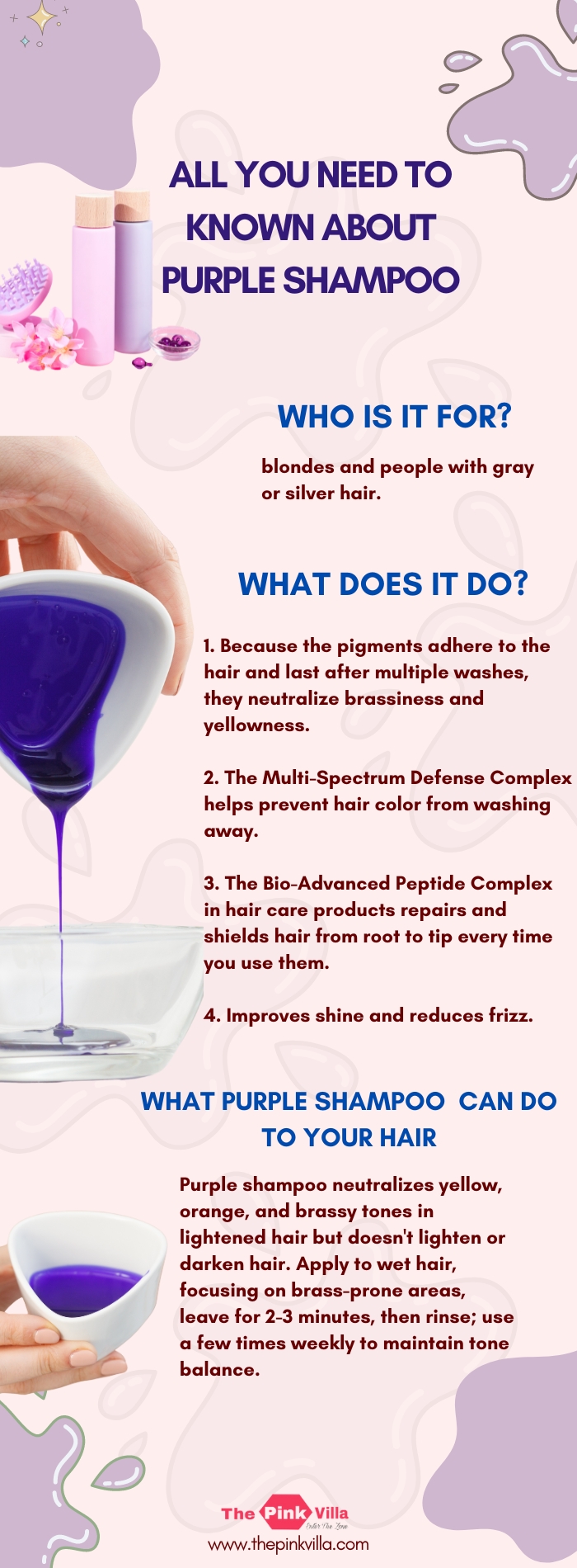 All You need To known About Purple Shampoo