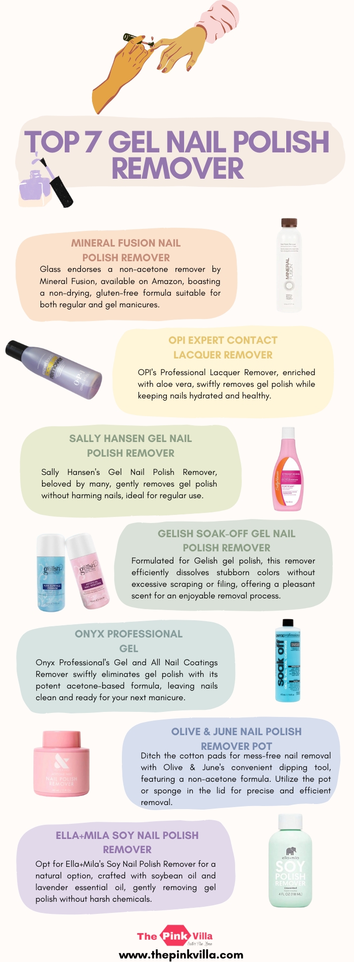 TOP 7 Gel Nail Polish Remover